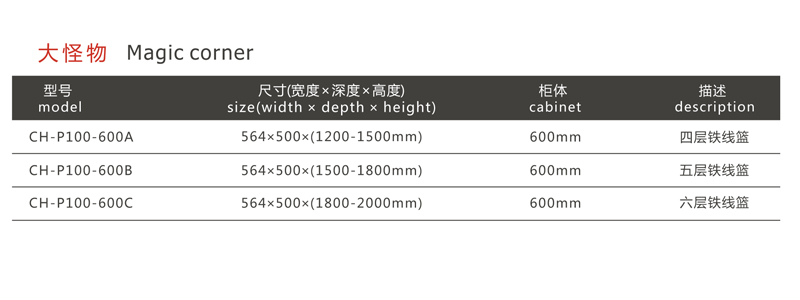赫斯 · 线材大怪物