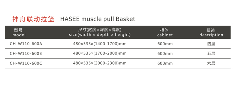 泰坦 · 神舟联动拉篮