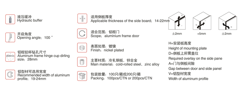 铝框固装铰链