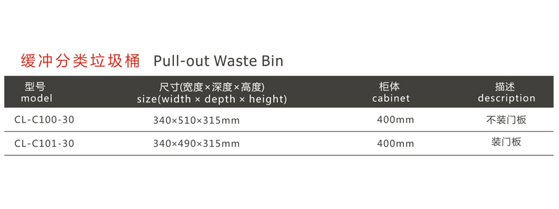 缓冲分类垃圾桶