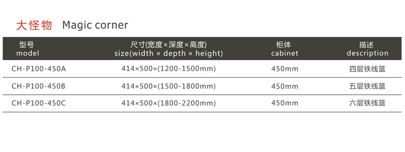 赫斯 · 线材大怪物