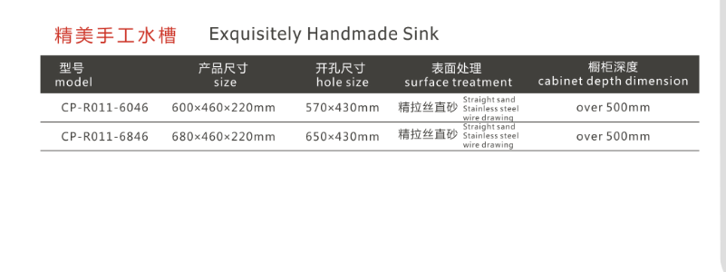 精美手工水槽